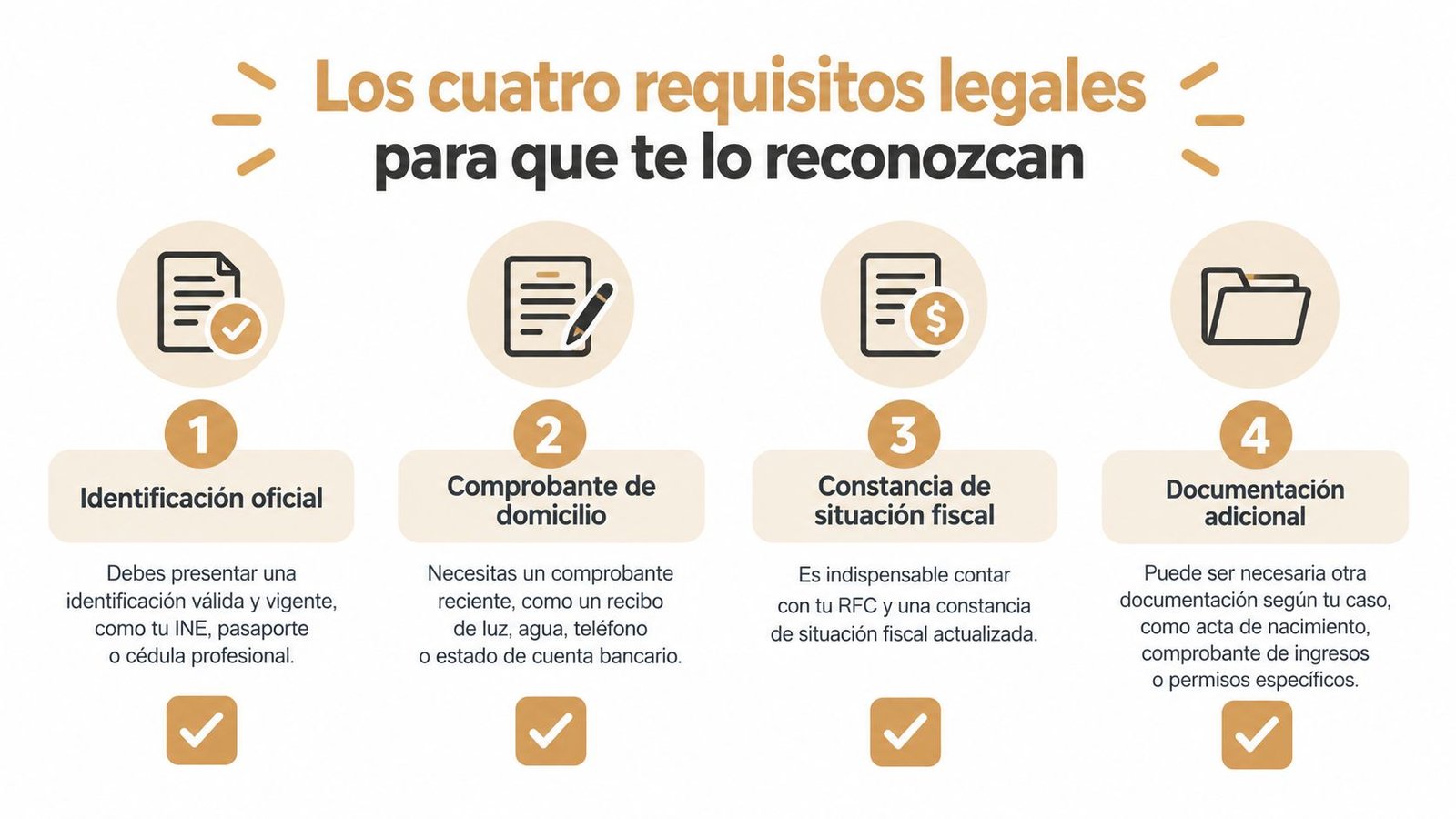 Infografía sobre los cuatro requisitos legales necesarios para el reconocimiento de un accidente laboral in itinere.