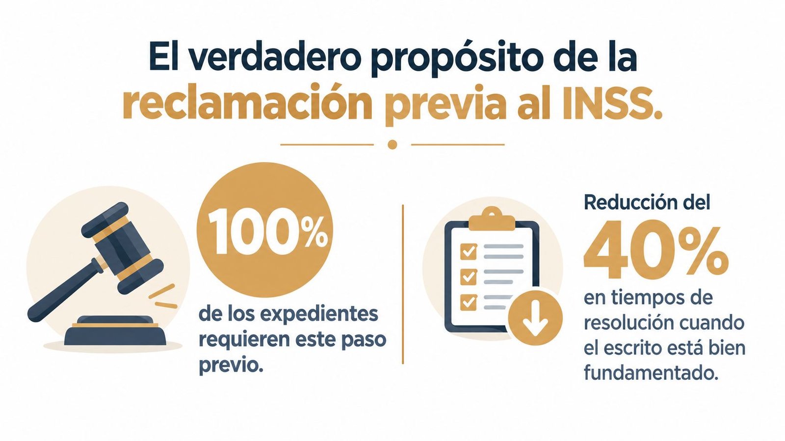 Infografía sobre la importancia y el propósito de realizar una reclamación previa ante el INSS correctamente.
