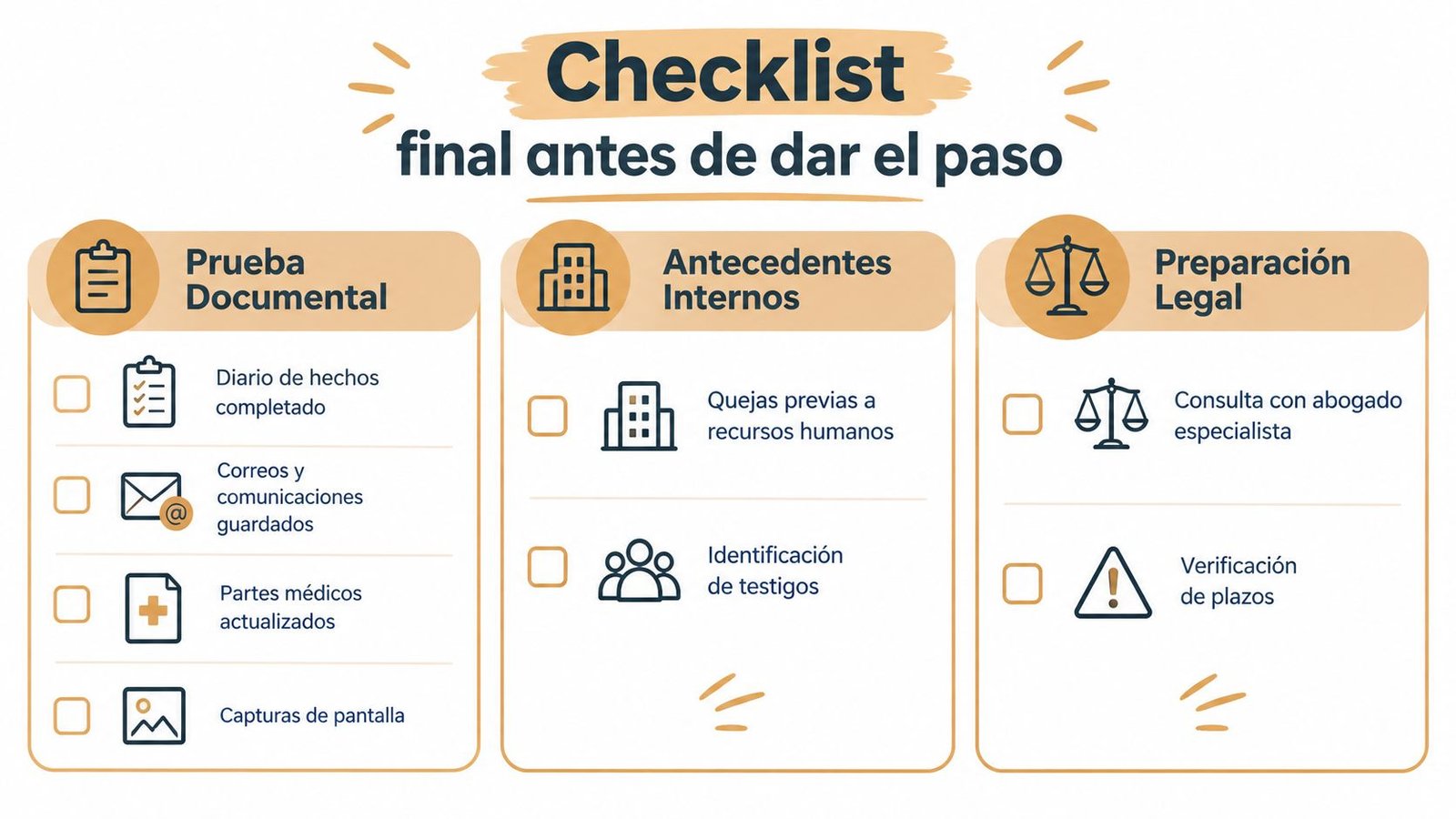 Lista de verificación infográfica para preparar una demanda por acoso laboral con pasos legales y documentales.